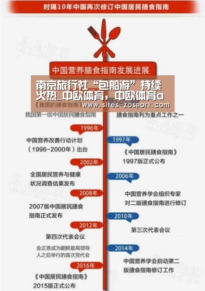 南京旅行社“包船游”持续火热_中欧体育,中欧体育app,中欧体育官网,中欧体育官网入口(图3) 中欧体育,中欧体育app,中欧体育官网,中欧体育官网入口