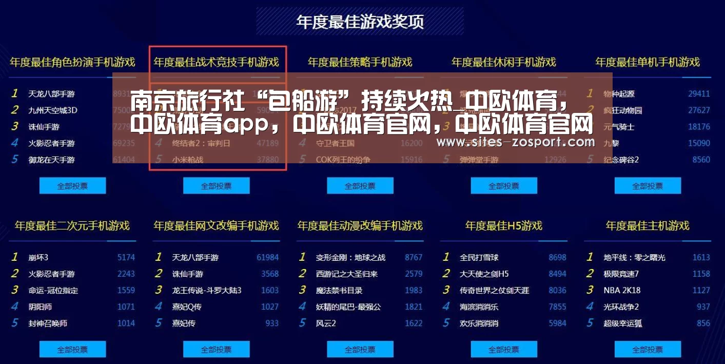 南京旅行社“包船游”持续火热_中欧体育,中欧体育app,中欧体育官网,中欧体育官网入口(图4) 中欧体育,中欧体育app,中欧体育官网,中欧体育官网入口