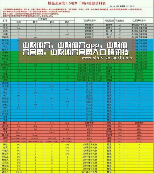 中欧体育,中欧体育app,中欧体育官网,中欧体育官网入口|腾讯技术委员会正式成立;网络短视频管理规范出台;三星需缴纳134万美元逃税|雷锋早报(图4) 中欧体育,中欧体育app,中欧体育官网,中欧体育官网入口
