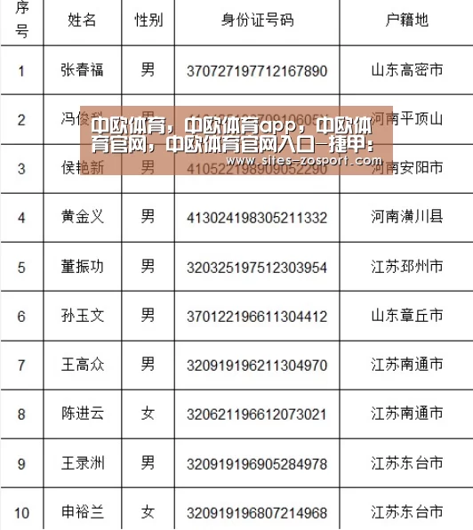 中欧体育,中欧体育app,中欧体育官网,中欧体育官网入口-捷甲: 博雷斯拉夫 遭奥洛莫茨 屠杀0:4大分差失利(图3) 中欧体育,中欧体育app,中欧体育官网,中欧体育官网入口