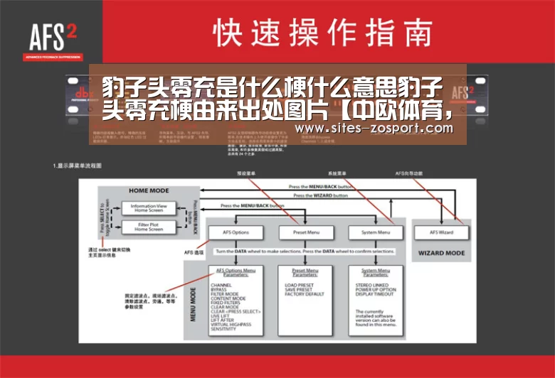豹子头零充是什么梗什么意思豹子头零充梗由来出处图片【中欧体育,中欧体育app,中欧体育官网,中欧体育官网入口】(图4) 中欧体育,中欧体育app,中欧体育官网,中欧体育官网入口