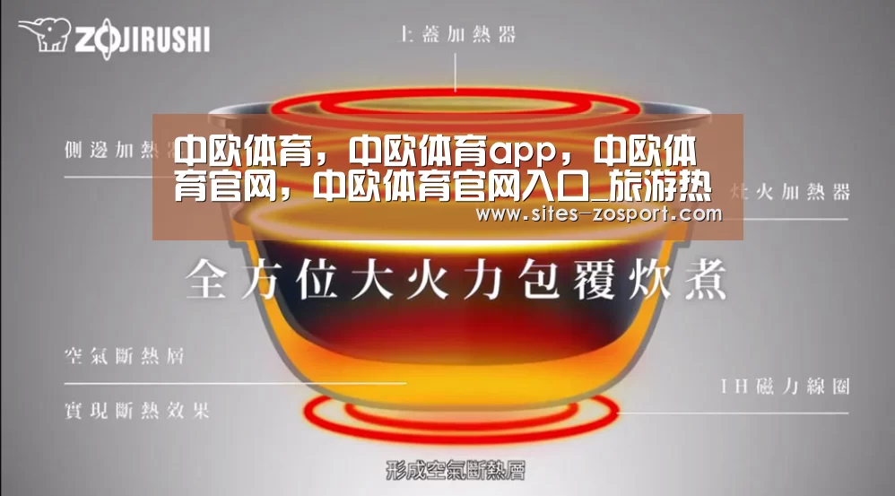 中欧体育，中欧体育app，中欧体育官网，中欧体育官网入口